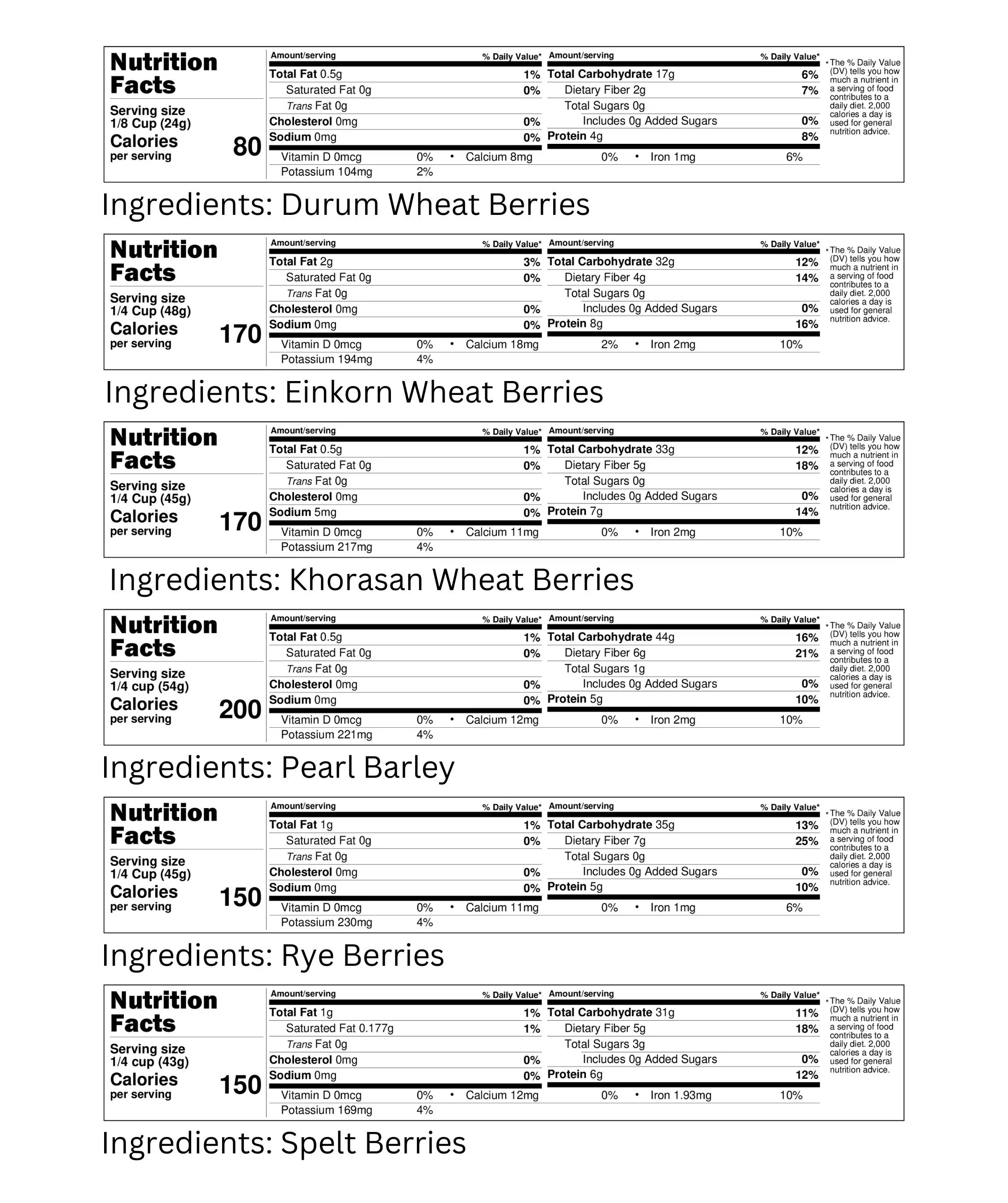 Einkorn, Khorasan, Durum, Rye, Spelt, and Barley Berries |150 lb (6 x 25 lb bags) | Certified Glyphosphate Residue Free - Bulk Value Pack - Image 4