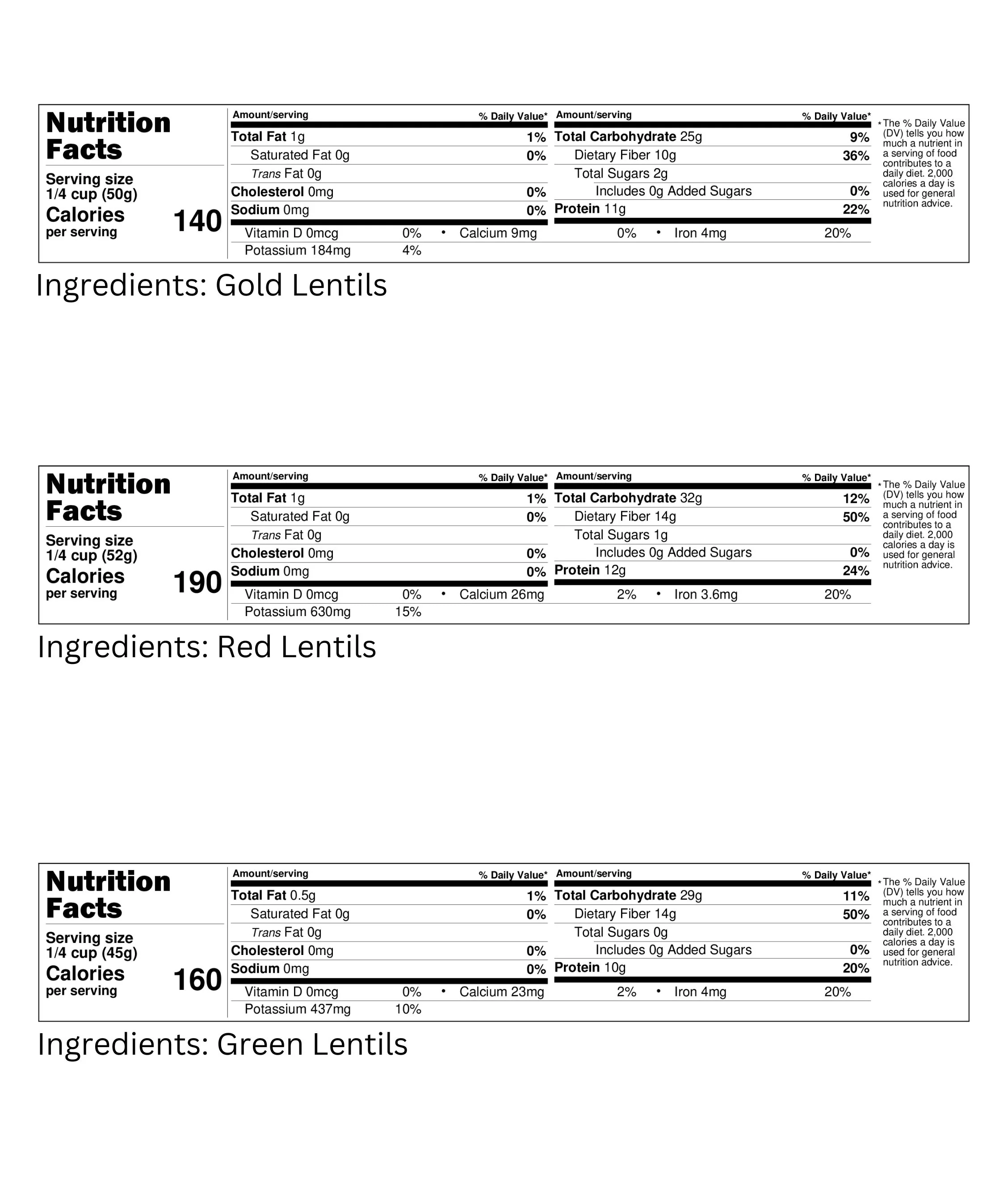 Lentil Pack: Red, Green, Gold Lentils | 12 LB - Image 7