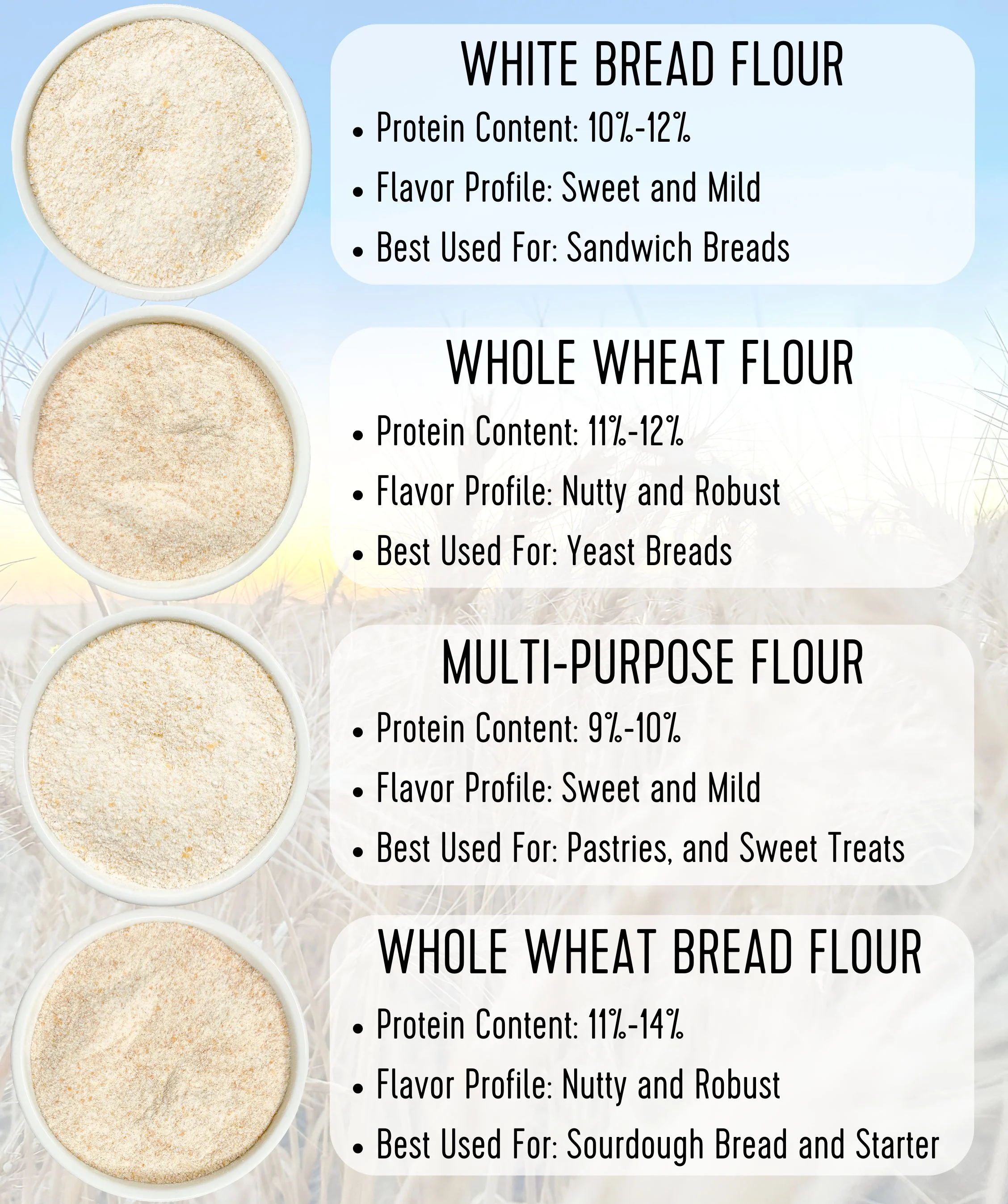 Whole Wheat Bread Flour | 9 LB | Certified Glyphosate Residue Free - Image 8